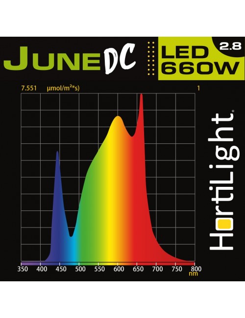 Luminaria June DC LED Six Bar 660W Hortilight