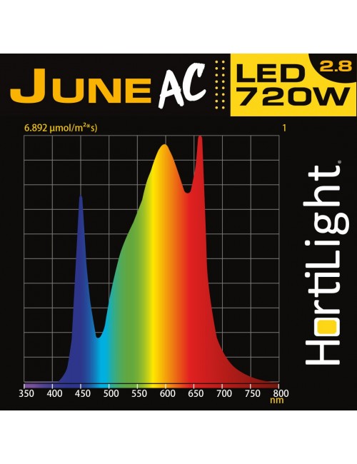 June AC LED Six Bar 720W Hortilight+Balastro